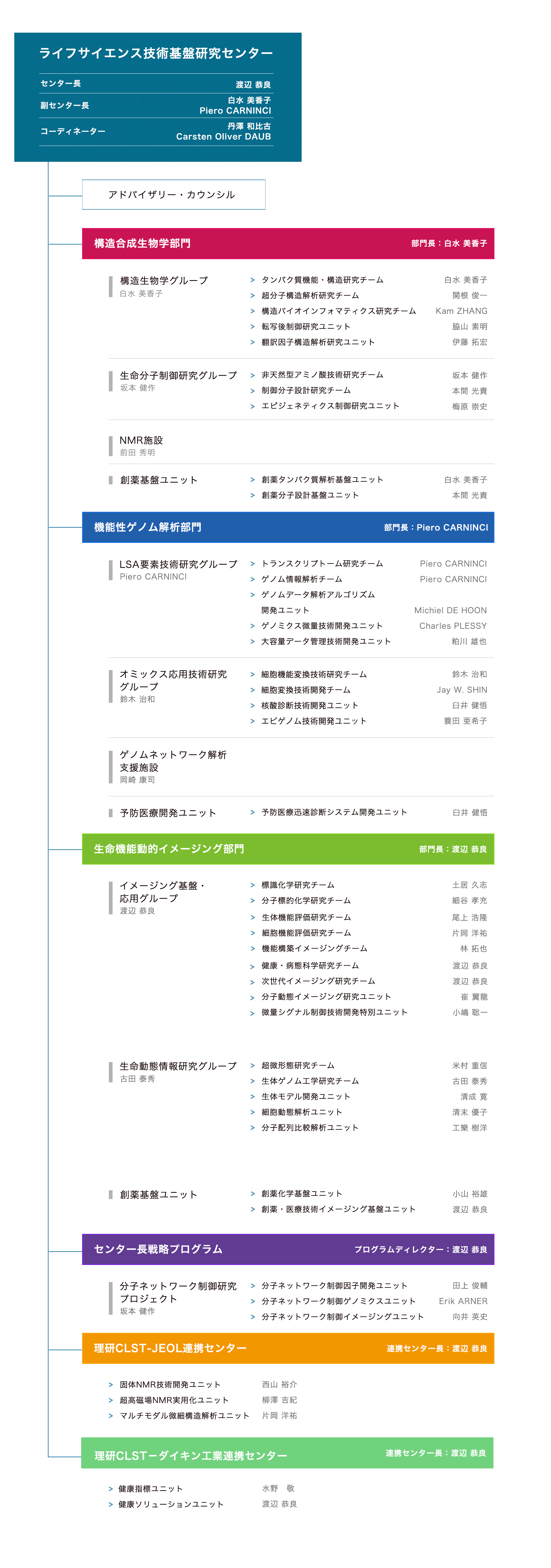 170601soshikizu_img_01.png